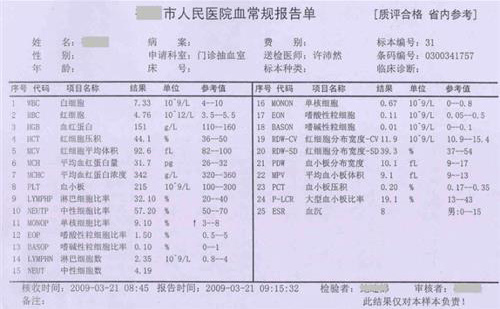  翻译医院的化验单多少钱？